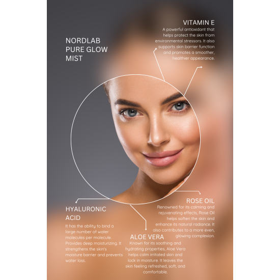 Pure Glow Mist