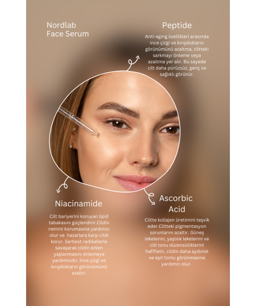 NORDLAB BRIGHTENING REJUVENATING FACE SERUM